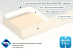 Dormeo Memory Aloe Vera Plus Mattress - Image 4