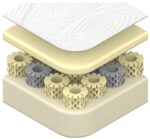 Dormeo Octaspring 5500 Mattress - Image 11