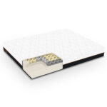 Dormeo Octaspring 5500 Mattress - Image 4