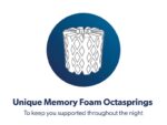 Dormeo Octaspring 5500 Mattress - Image 7