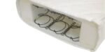 Deluxe Sprung Junior Toddler Mattress - Image 3