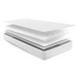 Deluxe Sprung Single Mattress - Image 3