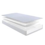 Freshtec Starter Foam Single Mattress - Image 3