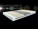 Dormeo Octaspring 6500 Mattress - Image 11
