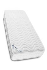 Nirvana Pocket Sprung Mattress - Image 6