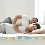 Octaspring Classic Mattress Topper