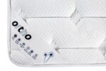 Orthopaedic Mattress - Image 6