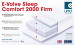 Breasley Uno E-Volve Sleep Comfort 2000 Firm - Image 6