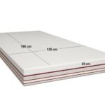 1000 Pocket Sprung Hybrid Mattress
