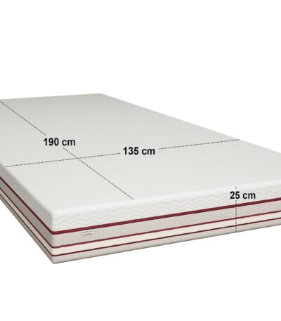 1000 Pocket Sprung Hybrid Mattress
