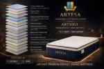 Artesa Soul Medium Firm Euro Top Mattress - Image 12