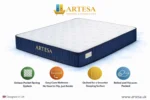 Artesa Royal Tight Top Firm Mattress - Image 4