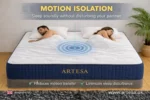 Artesa Royal Tight Top Firm Mattress - Image 6