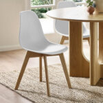 Agatha Plastic Dining Chair (Set of 2)