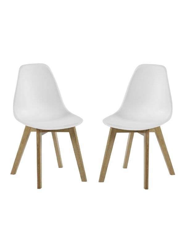 Agatha Plastic Dining Chair (Set of 2) - Image 3