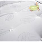 Sareer Matrah Aspire Kids Pocket Sprung Mattress - Image 5