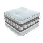 Sareer Matrah Aspire Kids Pocket Sprung Mattress - Image 4