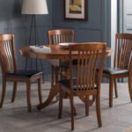 Canterbury Round To Oval Extending Table – Mahogany
