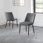 Delaunay Upholstered Dining Chair (Set of 2)