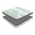 Sareer Matrah Economical Mattress - Image 2