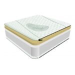 Sareer Matrah Kids Memory Foam Mattress - Image 4