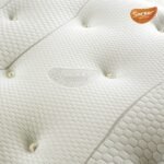 Sareer Matrah Memory Coil Mattress - Image 4