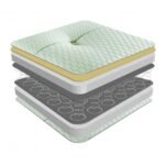 Sareer Matrah Memory Coil Mattress - Image 2