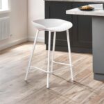 Renzo Plastic Bar Stool (Set of 2)