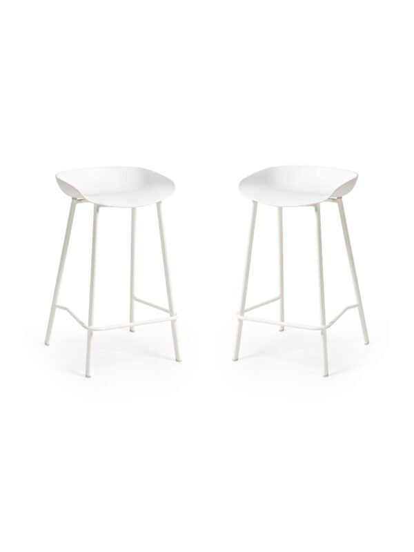 Renzo Plastic Bar Stool (Set of 2) - Image 3