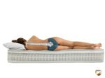 Sareer Pocketo 1000 Pocket Gel Mattress - Image 6