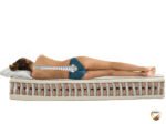 Sareer Pocketo 3000 Pocket Reflex Plus Mattress - Image 6
