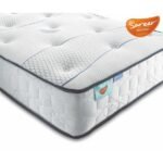 Sareer Matrah Cool Blue Pocket Memory Mattress - Image 2