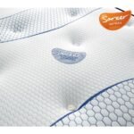 Sareer Matrah Cool Blue Pocket Memory Mattress - Image 3
