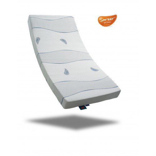 Sareer-Cool-Blue-Memory-Foam-Matrah-2-500x500-1.jpg Sareer Matrah Cool Blue Memory Foam Mattress - Image 1