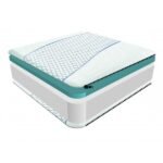 Sareer Matrah Cool Blue Memory Foam Mattress - Image 5