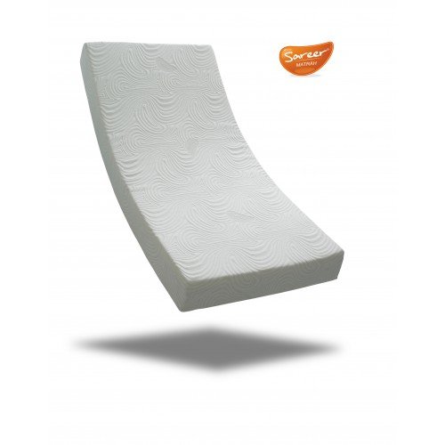 Sareer-Latex-Foam-Matrah-2-500x500-1.jpg Sareer Matrah Latex Coil Mattress - Image 1