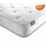Sareer Matrah Latex Pocket Mattress - Image 2