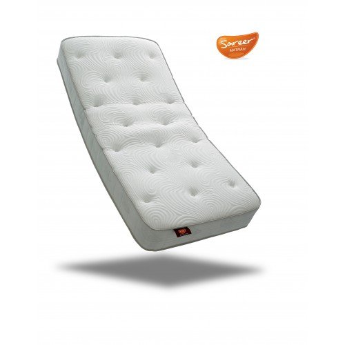 Sareer-Latex-Pocket-Matrah-2-500x500-1.jpg Sareer Matrah Latex Pocket Mattress - Image 1
