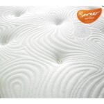 Sareer Matrah Latex Pocket Mattress - Image 3