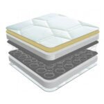 Sareer Matrah Orthopaedic Memory Mattress - Image 3