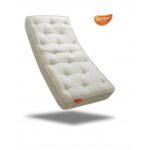 Sareer Matrah Pocket Sprung Mattress