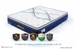 Artesa Dreams Euro Pillow Top Mattress