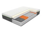 Dormeo Octasmart Premium Hybrid Deluxe Mattress – cut-away showing the Octaspring layers
