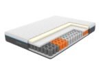 Dormeo Octasmart Premium Plus Mattress – cut-away showing the Octaspring layers