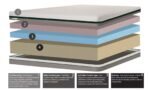 Luxury Comfort Foam Mattress