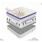 Sareer Aero Gravity Cool Blue Memory Coil Pillow Top Mattress