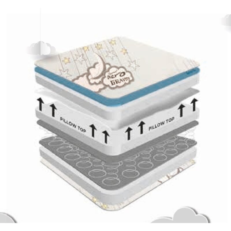 Sareer Aero Gravity Latex Coil Pillow Top Mattress