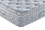 Cloud Pocket Memory Foam Mattress - Image 7