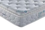 Cloud Pocket Memory Foam Mattress - Image 9