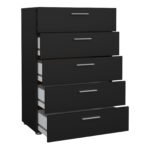 Pepe Chest of 5 Drawers